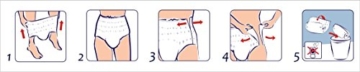 Seni Active Pants Small (1 x 10 Stk.) - 